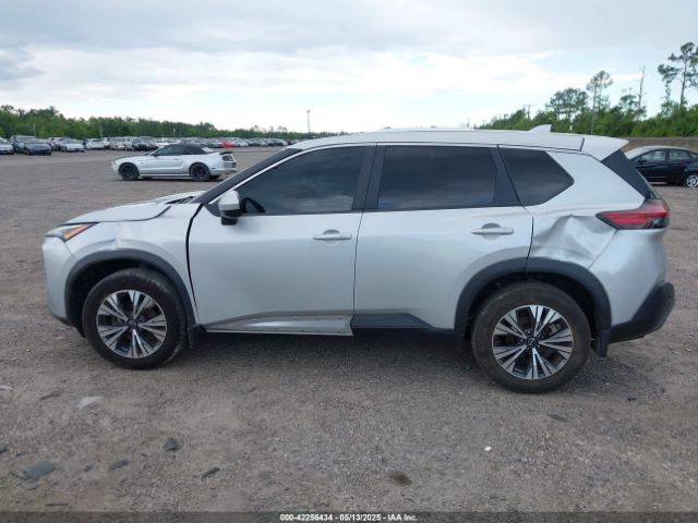 5N1BT3BAXPC783789 Nissan Rogue Sv Fwd