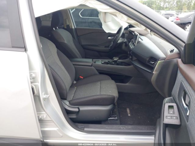 5N1BT3BAXPC783789 Nissan Rogue Sv Fwd