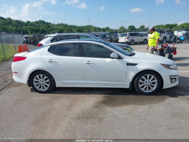 5XXGN4A7XFG366056 KIA OPTIMA EX