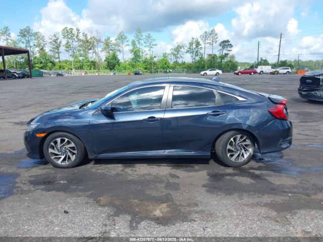 19XFC2F76HE034626 Honda CIVIC EX
