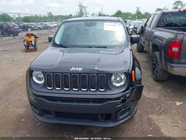 ZACCJBAH8FPC20872 Jeep Renegade Sport