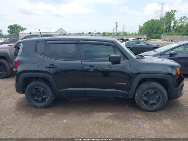 ZACCJBAH8FPC20872 Jeep Renegade Sport