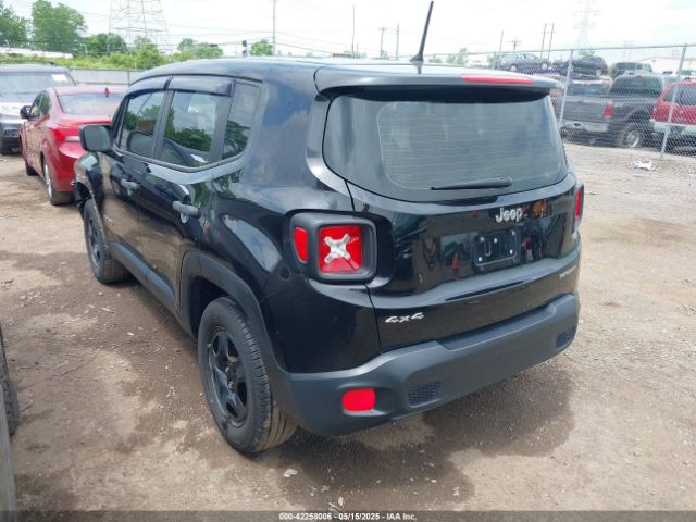 ZACCJBAH8FPC20872 Jeep Renegade Sport