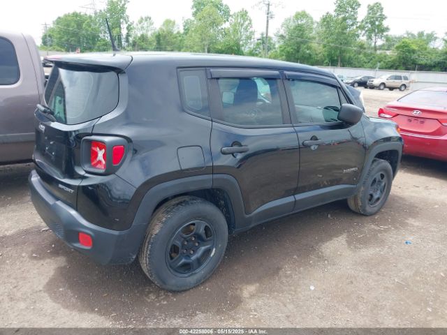ZACCJBAH8FPC20872 Jeep Renegade Sport
