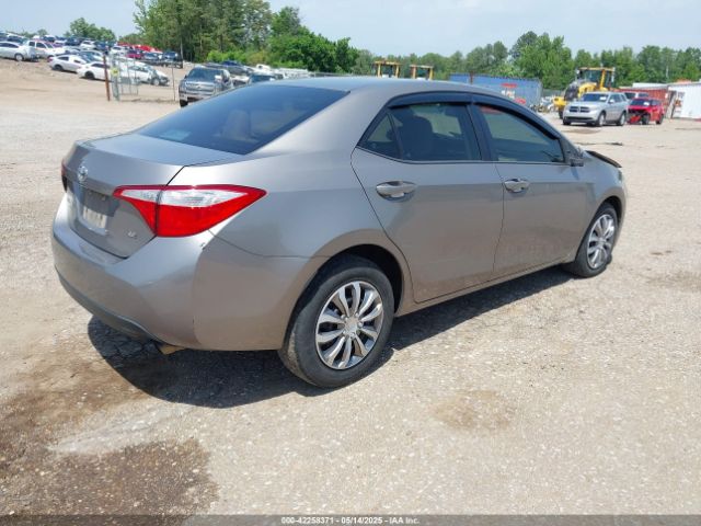 5YFBURHE3FP180459 Toyota COROLLA LE