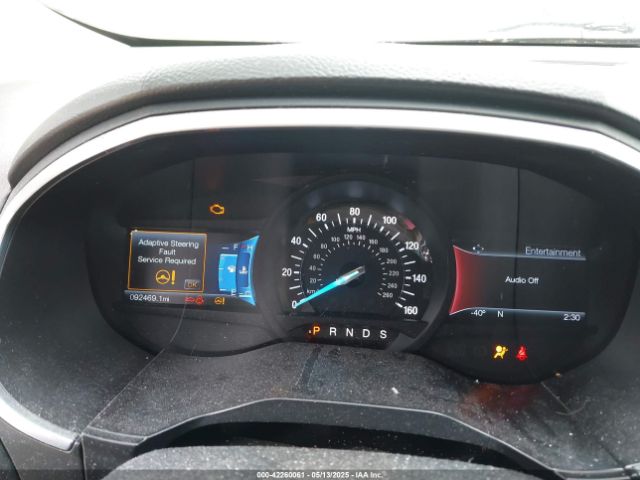 2FMPK4AP4GBC20242 Ford EDGE SPORT