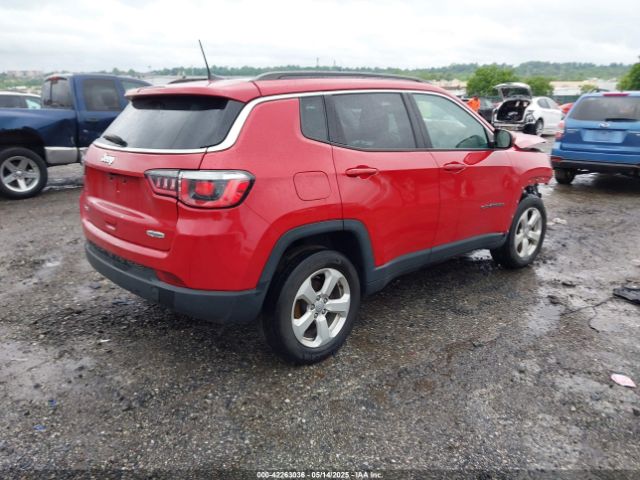 2018 JEEP COMPASS 3C4NJDBB1JT402641 Photo 3