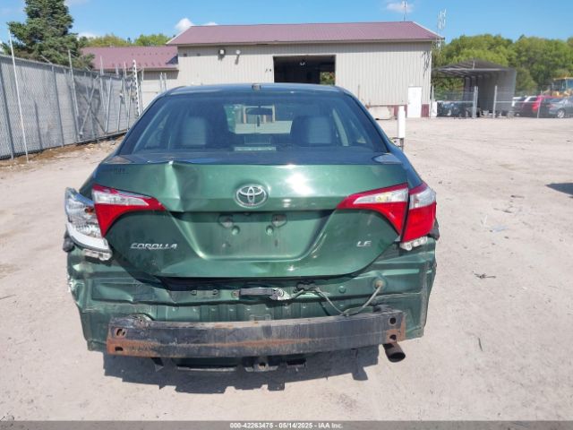 5YFBURHE7FP223670 Toyota Corolla Le Premium