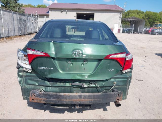5YFBURHE7FP223670 Toyota Corolla Le Premium