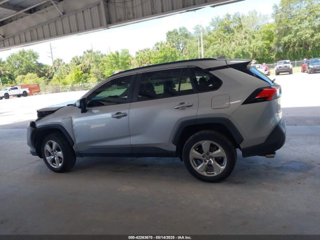 4T3B6RFV0MU041650 Toyota Rav4 Hybrid Xle Premium