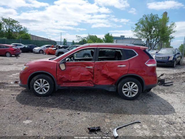 KNMAT2MV3FP549740 Nissan ROGUE SV