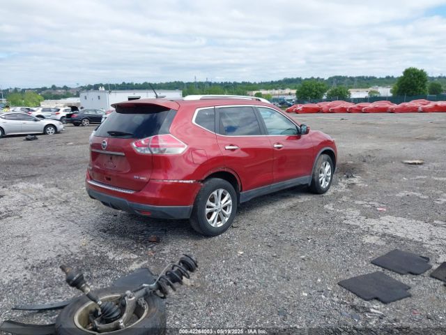 KNMAT2MV3FP549740 Nissan ROGUE SV