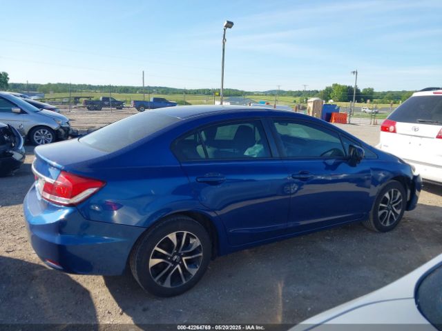 19XFB2F83FE213604 Honda CIVIC EX