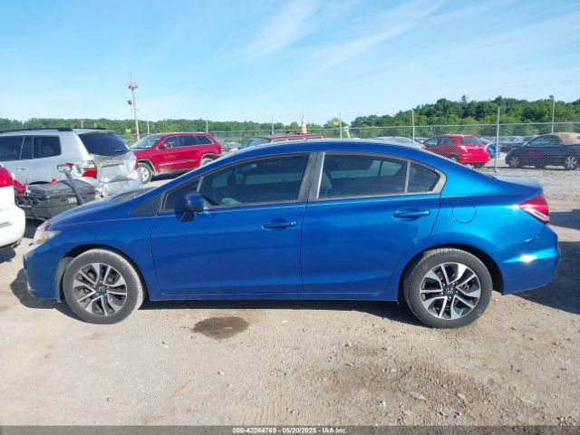 19XFB2F83FE213604 Honda CIVIC EX