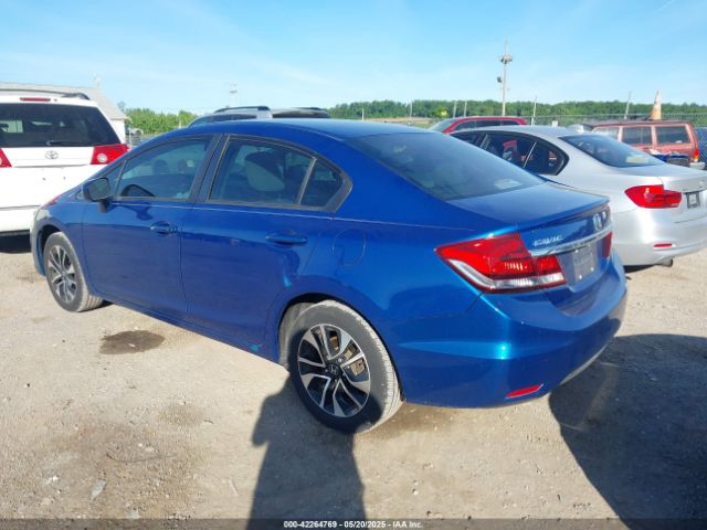 19XFB2F83FE213604 Honda CIVIC EX