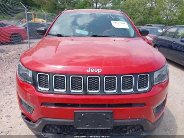 3C4NJDAB6MT525308 Jeep Compass Sport 4x4