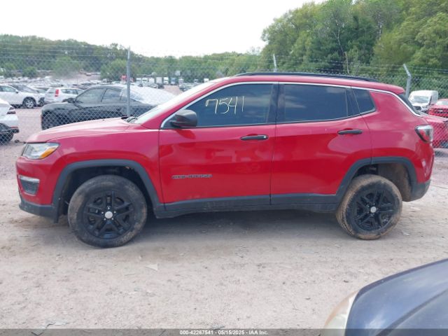 3C4NJDAB6MT525308 Jeep Compass Sport 4x4