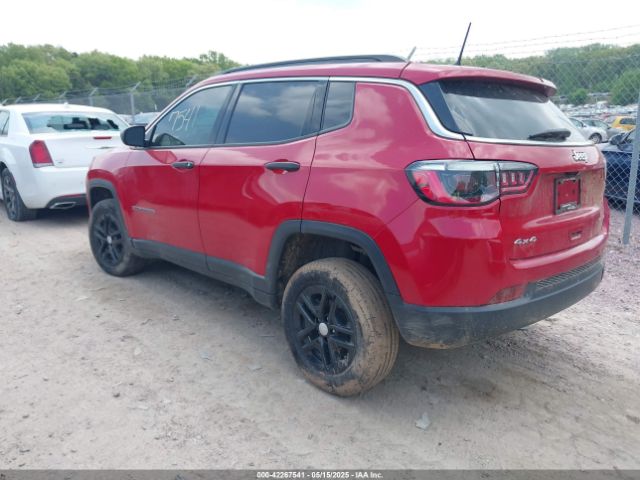 3C4NJDAB6MT525308 Jeep Compass Sport 4x4