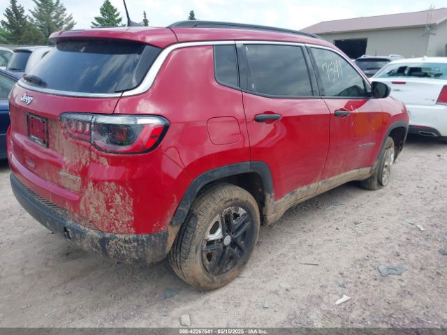 3C4NJDAB6MT525308 Jeep Compass Sport 4x4