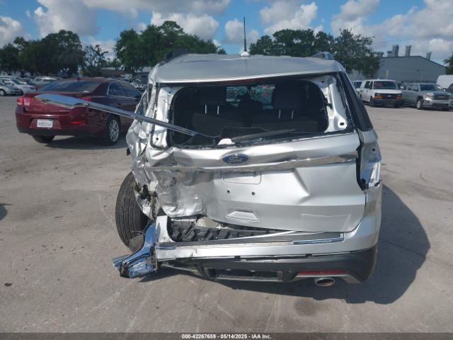 1FM5K7F89JGB85370 Ford Explorer Limited