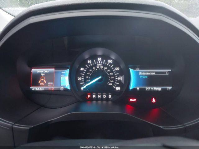 2FMPK4K91PBA00749 Ford Edge Titanium
