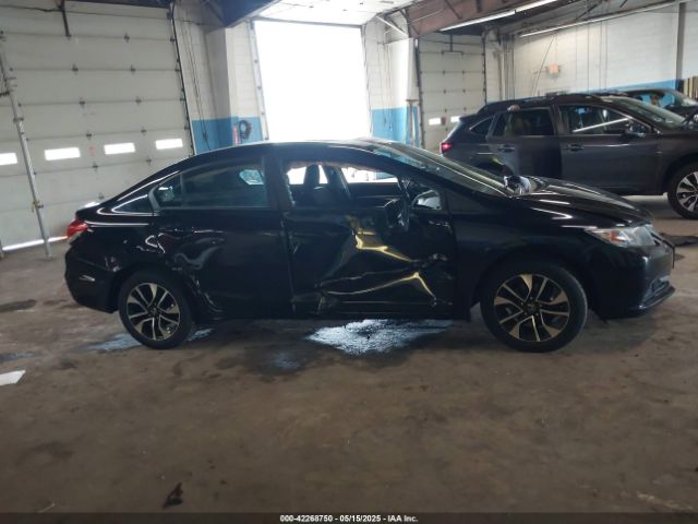 19XFB2F80FE249394 Honda CIVIC EX