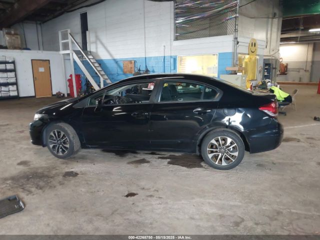 19XFB2F80FE249394 Honda CIVIC EX