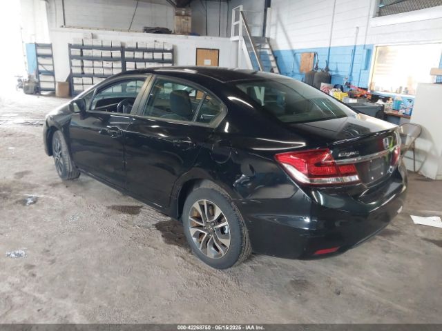 19XFB2F80FE249394 Honda CIVIC EX