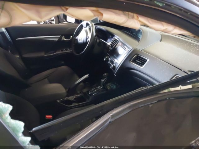 19XFB2F80FE249394 Honda CIVIC EX