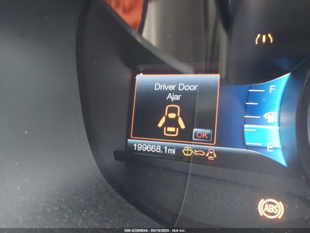 2FMTK4APXFBC18489 Ford EDGE SPORT