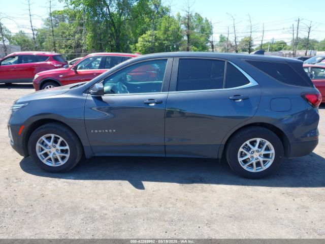 3GNAXTEG3PS192516 Chevrolet Equinox Awd 2fl