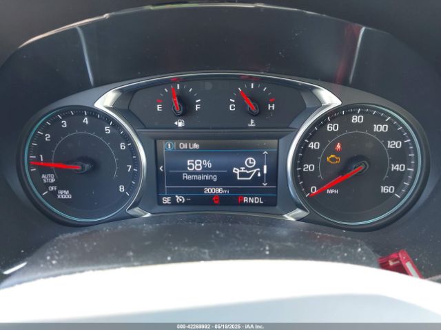 3GNAXTEG3PS192516 Chevrolet Equinox Awd 2fl