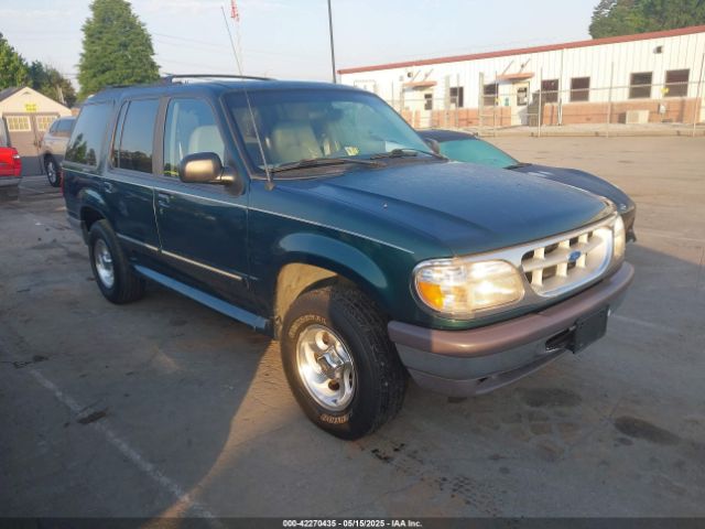 1996 FORD EXPLORER 1FMDU34X3TUB66973