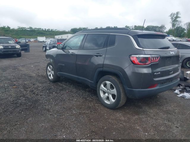 2019 JEEP COMPASS 3C4NJDBB3KT741841 Photo 2