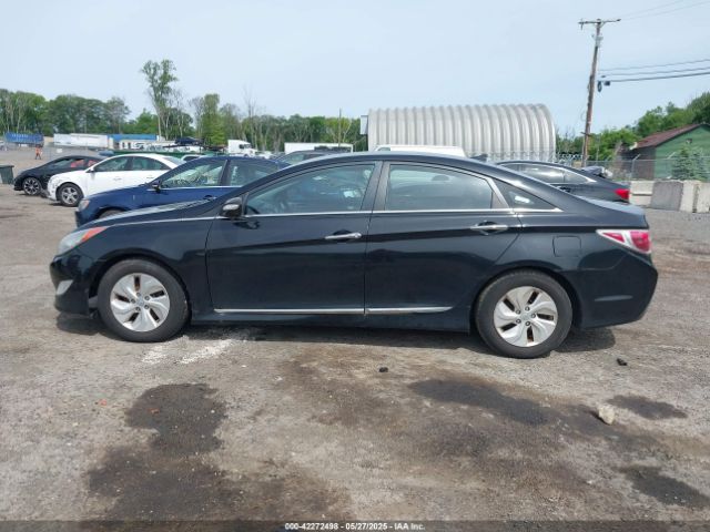 KMHEC4A47FA123024 Hyundai SONATA HYBRID