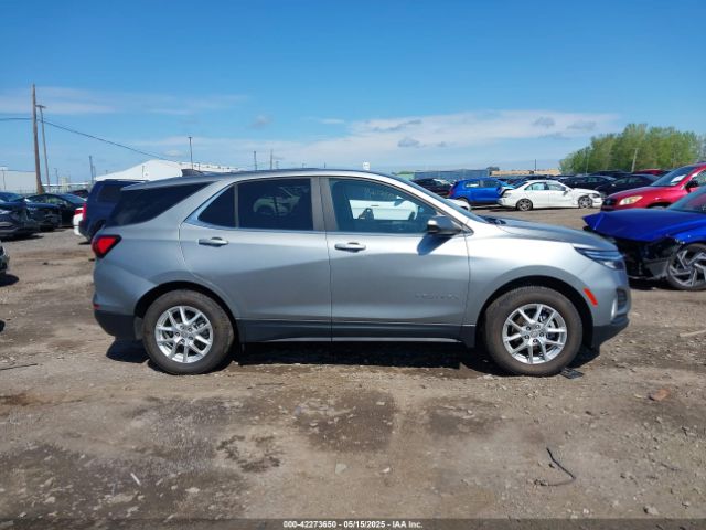 3GNAXTEG0PS202483 Chevrolet Equinox Awd 2fl