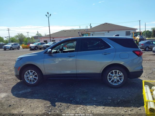 3GNAXTEG0PS202483 Chevrolet Equinox Awd 2fl