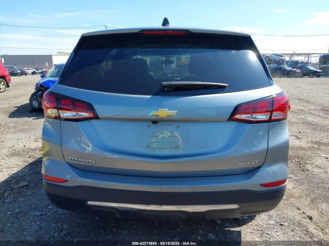 3GNAXTEG0PS202483 Chevrolet Equinox Awd 2fl