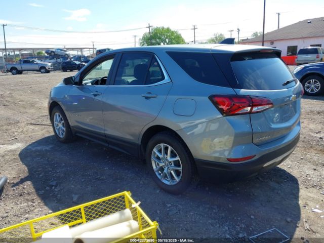 3GNAXTEG0PS202483 Chevrolet Equinox Awd 2fl