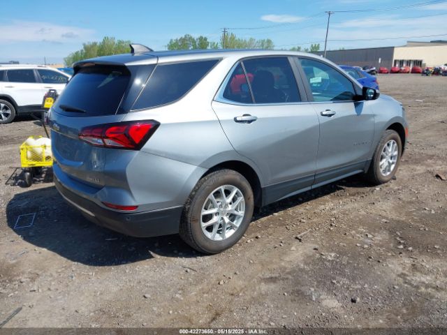 3GNAXTEG0PS202483 Chevrolet Equinox Awd 2fl