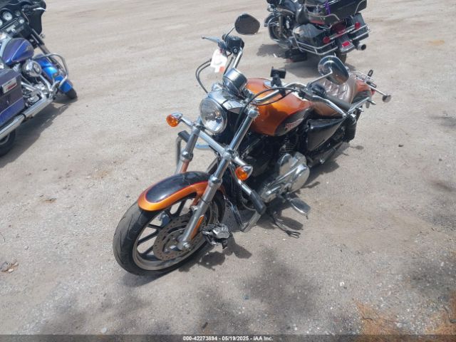2015 HARLEY-DAVIDSON XL1200 1HD1LL315FC444708 Photo 1