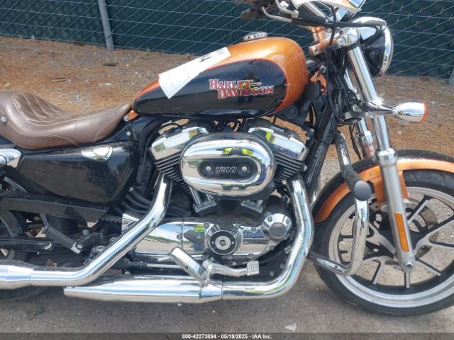 2015 HARLEY-DAVIDSON XL1200 1HD1LL315FC444708 Photo 7
