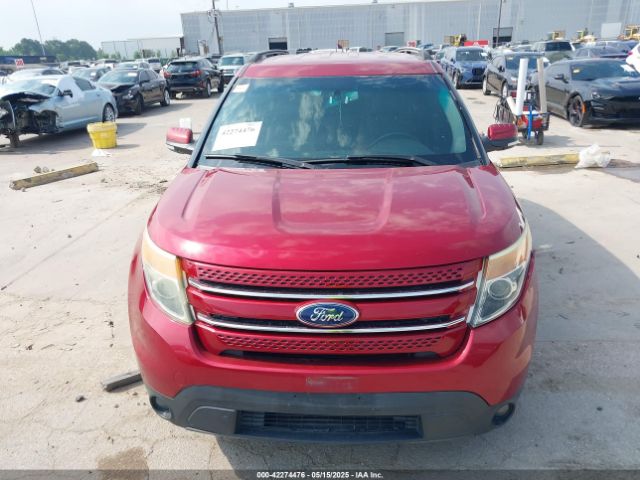 1FM5K7F80FGA89540 Ford Explorer Limited