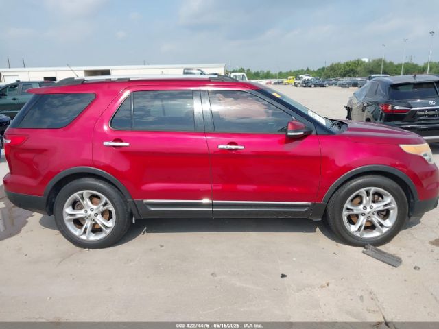 1FM5K7F80FGA89540 Ford Explorer Limited