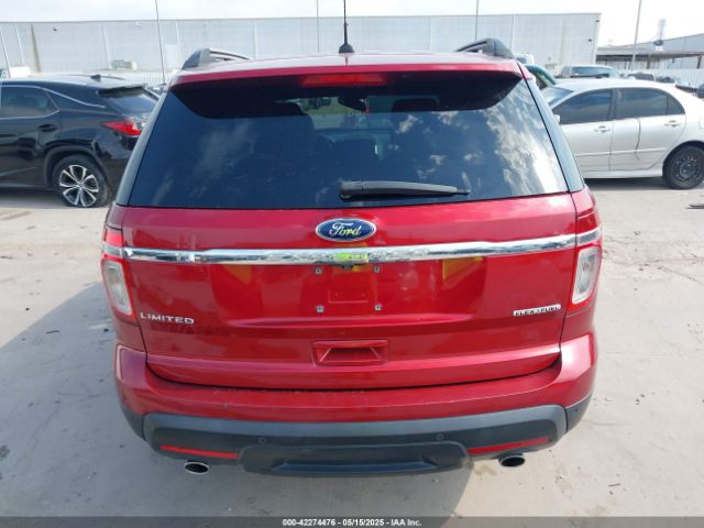 1FM5K7F80FGA89540 Ford Explorer Limited