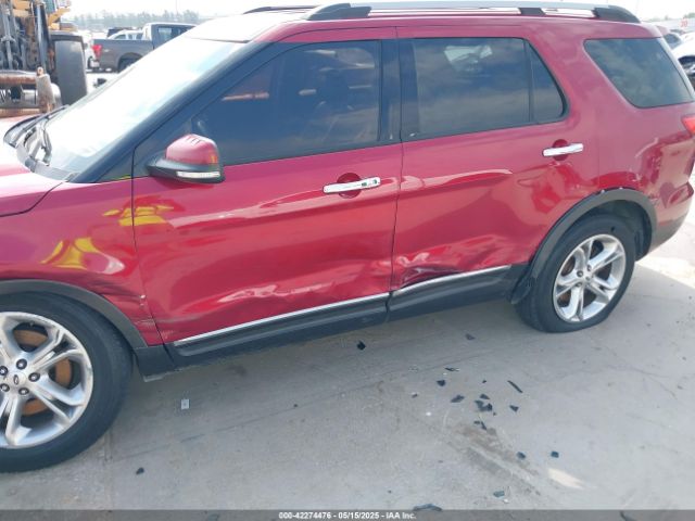1FM5K7F80FGA89540 Ford Explorer Limited