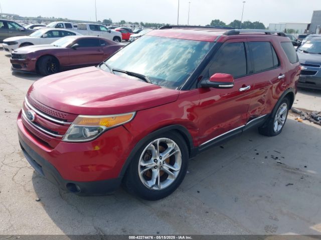 1FM5K7F80FGA89540 Ford Explorer Limited