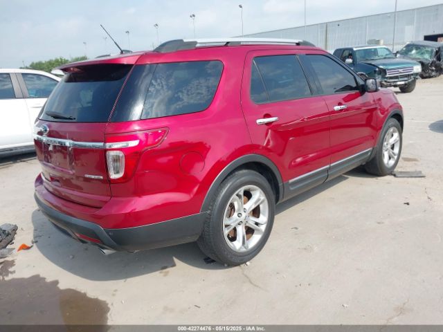 1FM5K7F80FGA89540 Ford Explorer Limited