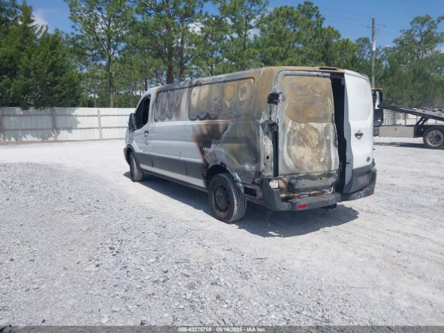 1FTYR2YMXHKB54923 Ford Transit-250