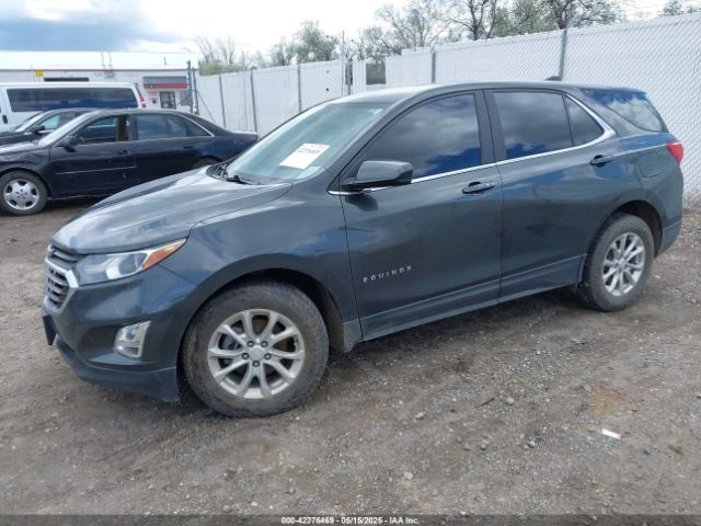 2021 CHEVROLET EQUINOX 3GNAXUEV2ML385900 Photo 1
